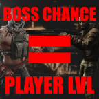 Player Level = Boss Spawn Chance*