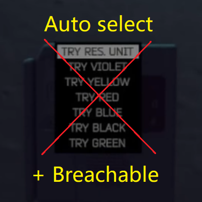 Keycard Door Simplify Breach