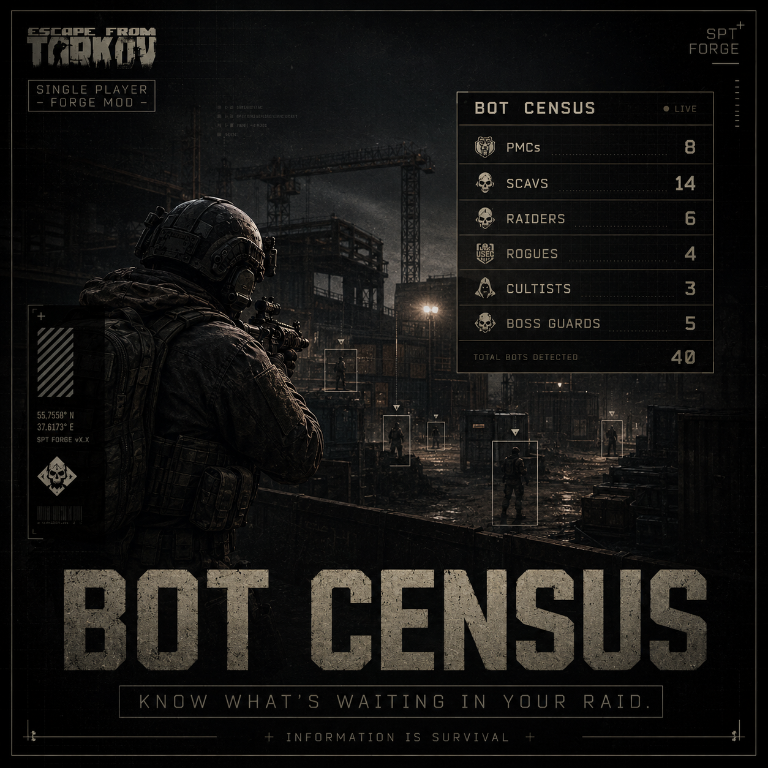 Bot Census