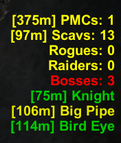 BotCounter
