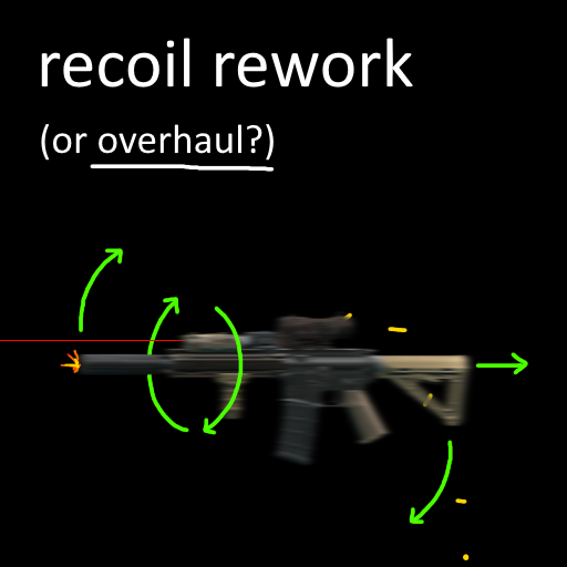 Recoil Rework (Rewrite)