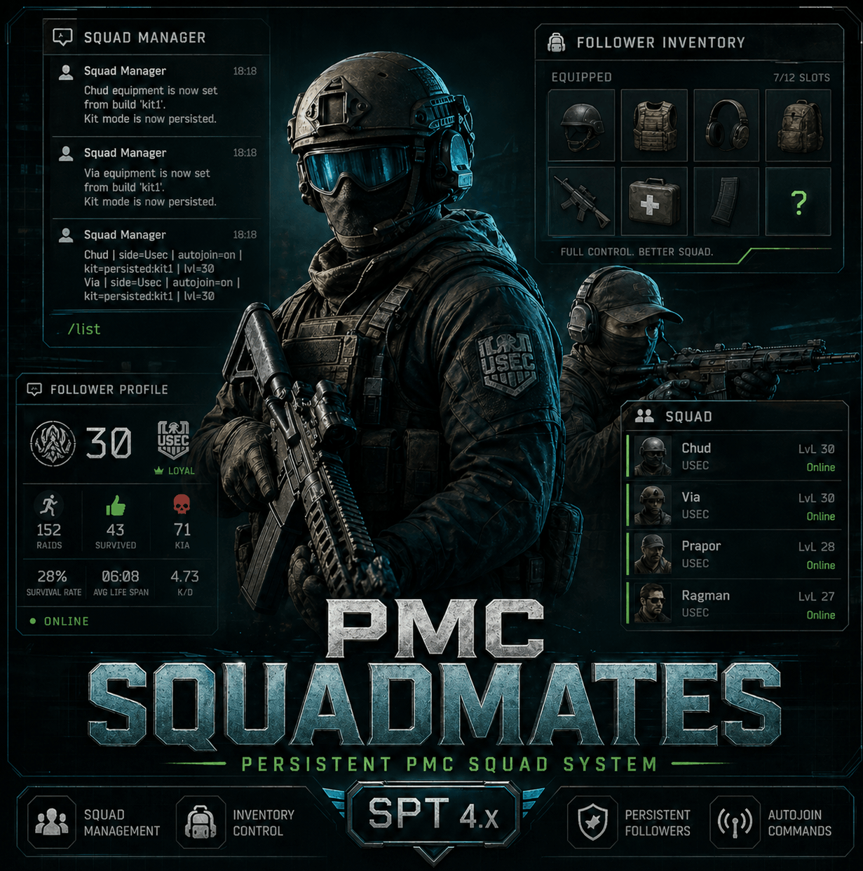 PMC Squadmates
