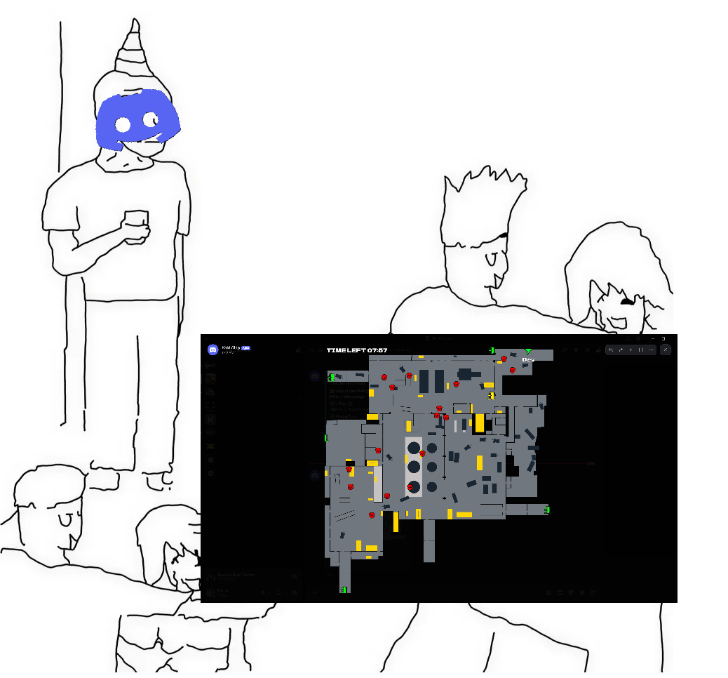 Discord Raid Map