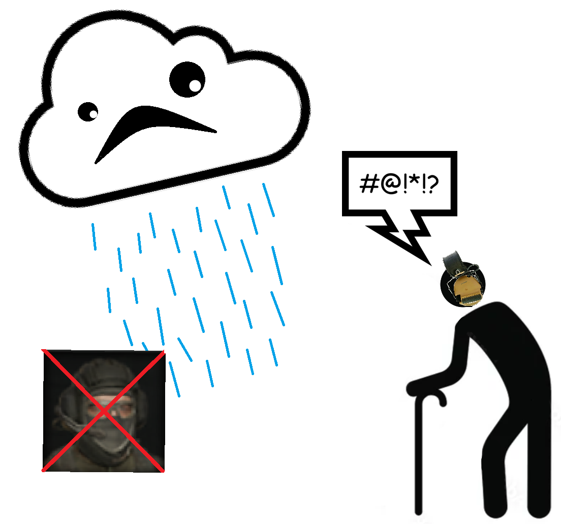 EnvironmentVolumeControl